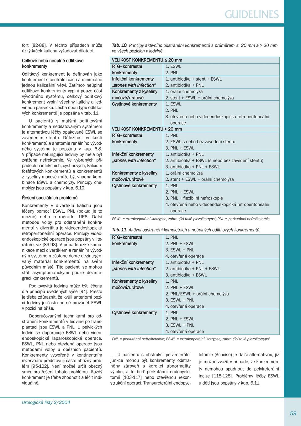 Zatímco neúplné odlitkové konkrementy vyplní pouze část vývodného systému, celkový odlitkový konkrement vyplní všechny kalichy a ledvinnou pánvičku.