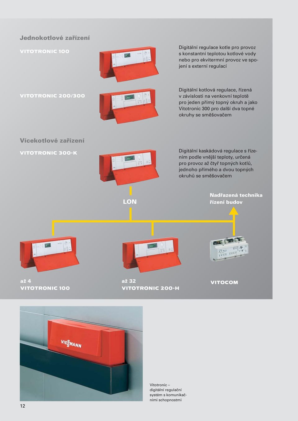 směšovačem Vícekotlové zařízení VITOTRONIC 300-K Digitální kaskádová regulace s řízením podle vnější teploty, určená pro provoz až čtyř topných kotlů, jednoho přímého a