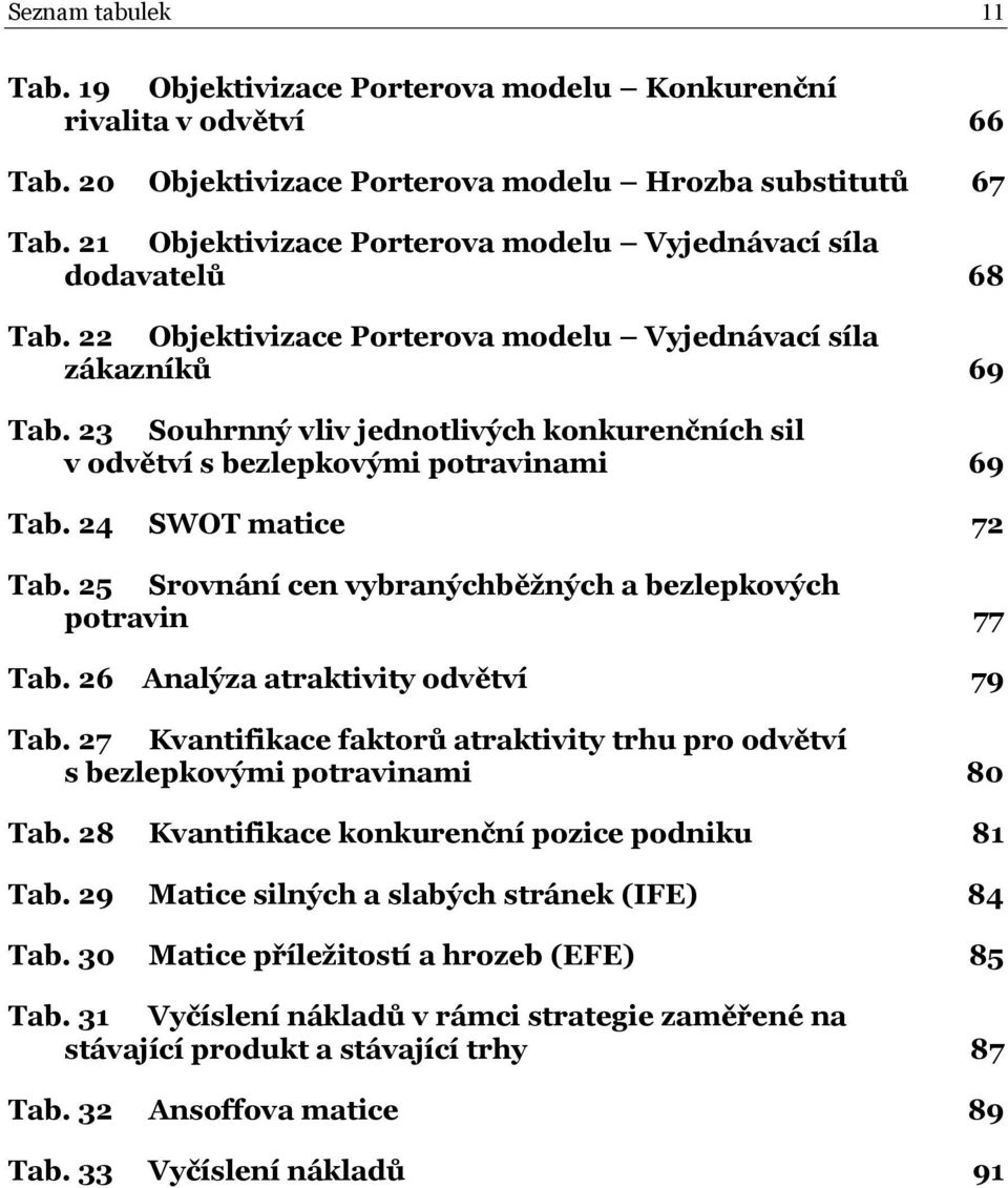 23 Souhrnný vliv jednotlivých konkurenčních sil v odvětví s bezlepkovými potravinami 69 Tab. 24 SWOT matice 72 Tab. 25 Srovnání cen vybranýchběžných a bezlepkových potravin 77 Tab.