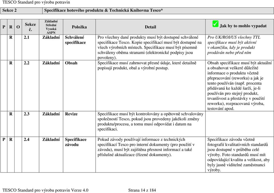 Kopie specifikací musí být dostupné na všech výrobních místech. Specifikace musí být písemně schváleny oběma stranami (elektronické podpisy jsou povoleny). R 2.
