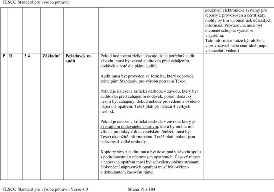 Pokud je nalezena kritická neshoda v závodu, který byl auditován před zahájením dodávek, potom dodávky nesmí být zahájeny, dokud nebude provedeno a ověřeno nápravné opatření.