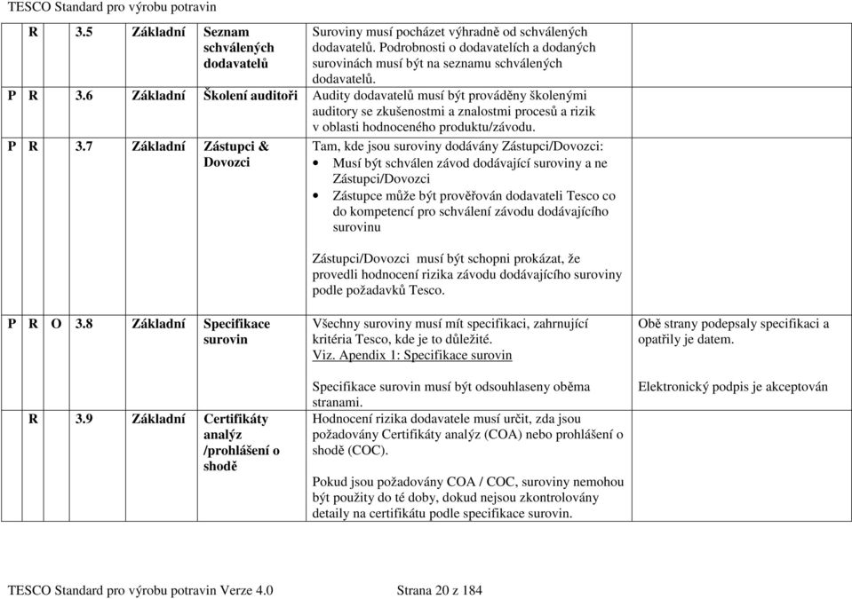 7 Základní Zástupci & Dovozci Tam, kde jsou suroviny dodávány Zástupci/Dovozci: Musí být schválen závod dodávající suroviny a ne Zástupci/Dovozci Zástupce může být prověřován dodavateli Tesco co do