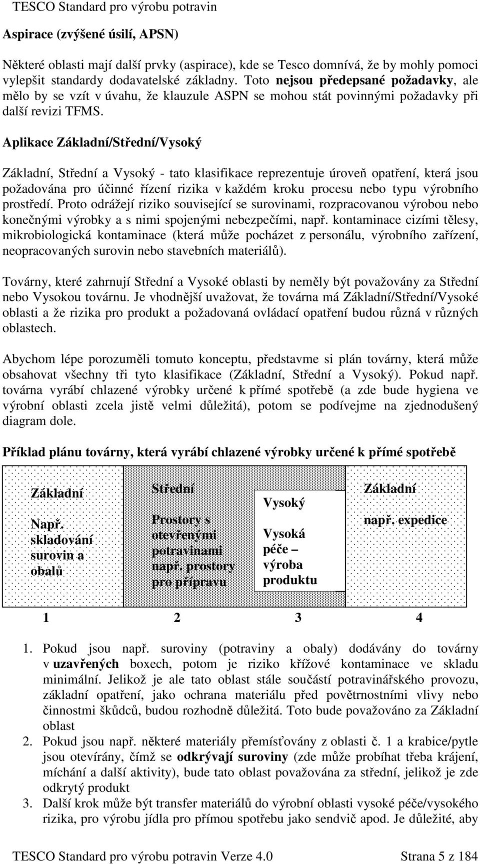 Aplikace Základní/Střední/Vysoký Základní, Střední a Vysoký - tato klasifikace reprezentuje úroveň opatření, která jsou požadována pro účinné řízení rizika v každém kroku procesu nebo typu výrobního