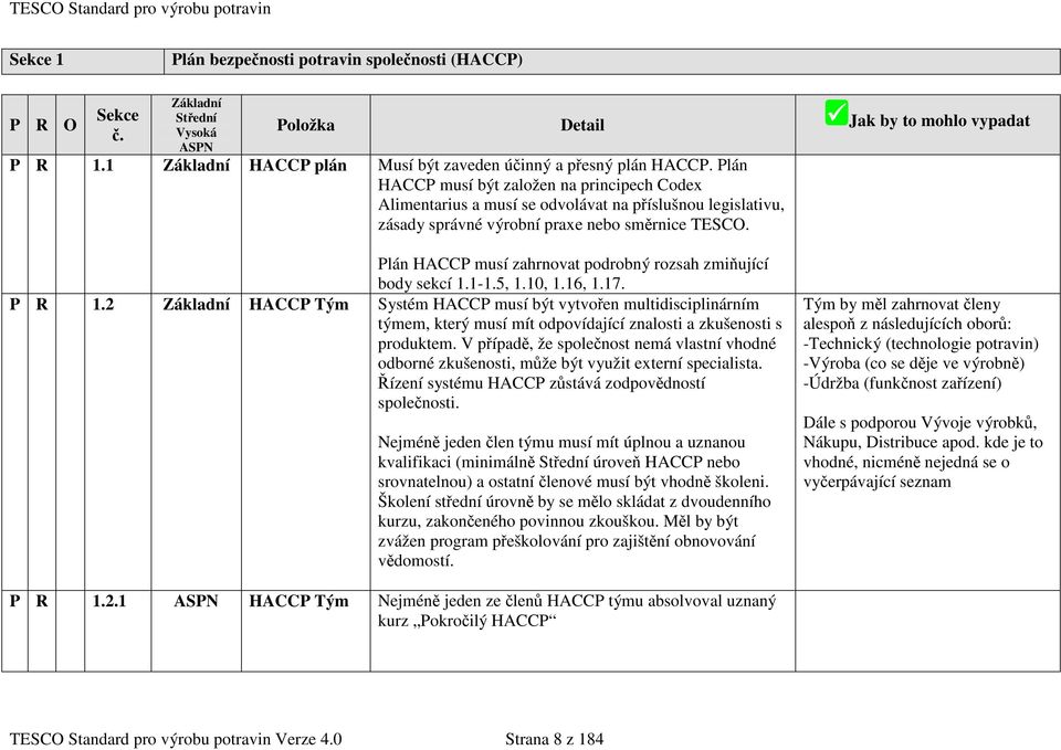 Plán HACCP musí být založen na principech Codex Alimentarius a musí se odvolávat na příslušnou legislativu, zásady správné výrobní praxe nebo směrnice TESCO.