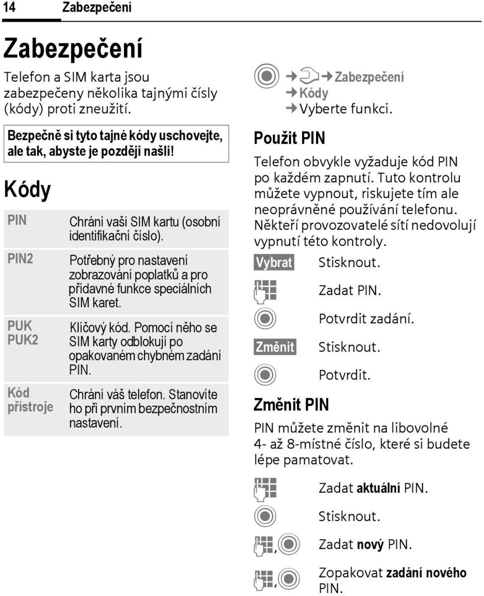 Pomocí něho se SM karty odblokují po opakovaném chybném zadání PN. hrání váš telefon. Stanovíte ho při prvním bezpečnostním nastavení. T Zabezpečení Kódy Vyberte funkci.