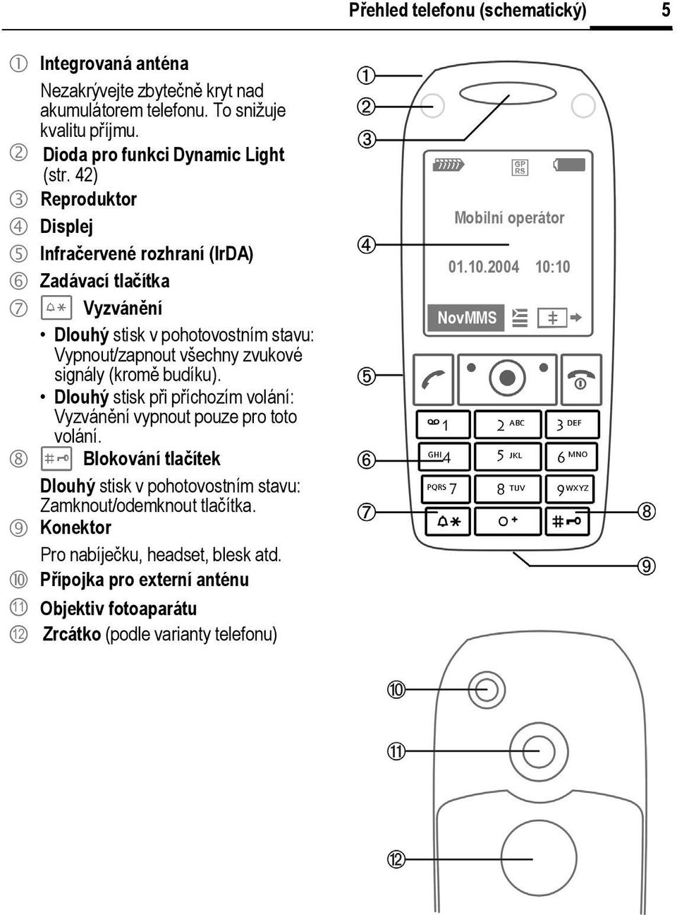 budíku). Dlouhý stisk při příchozím volání: Vyzvánění vypnout pouze pro toto volání. 8 # Blokování tlačítek Dlouhý stisk v pohotovostním stavu: Zamknout/odemknout tlačítka.