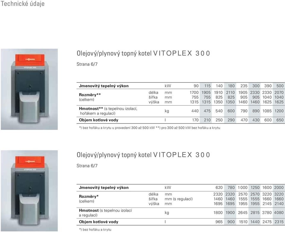 170 210 250 290 470 430 600 650 *) bez hořáku a krytu u provedení 300 až 500 kw **) pro 300 až 500 kw bez hořáku a krytu Olejový/plynový topný kotel VITOPLEX 300 Strana 6/7 Jmenovitý tepelný výkon kw