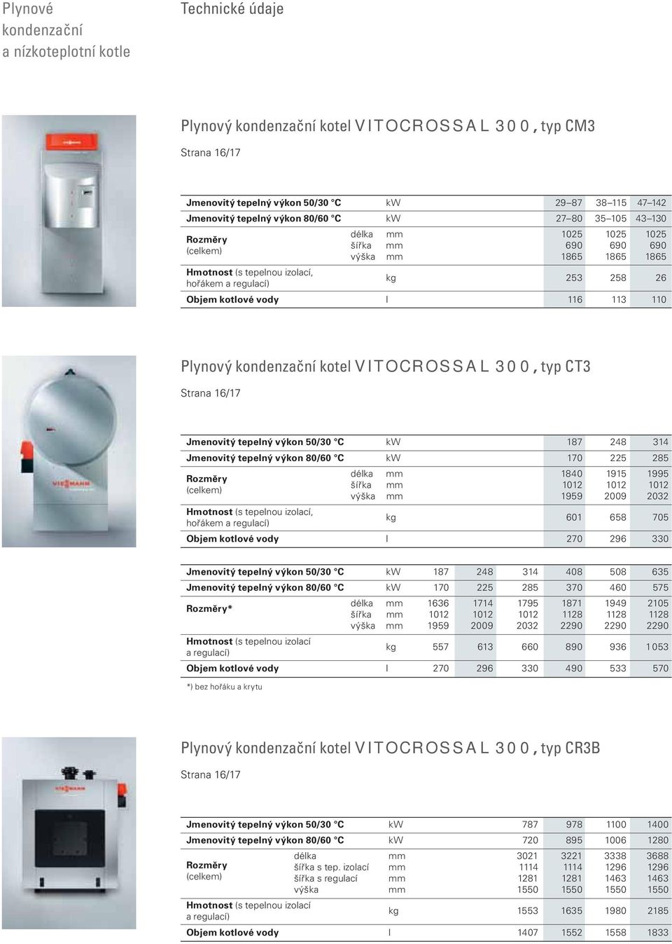 kotlové vody l 116 113 110 Plynový kondenzační kotel VITOCROSSAL 300, typ CT3 Strana 16/17 Jmenovitý tepelný výkon 50/30 C kw 187 248 314 Jmenovitý tepelný výkon 80/60 C kw 170 225 285 délka mm 1840