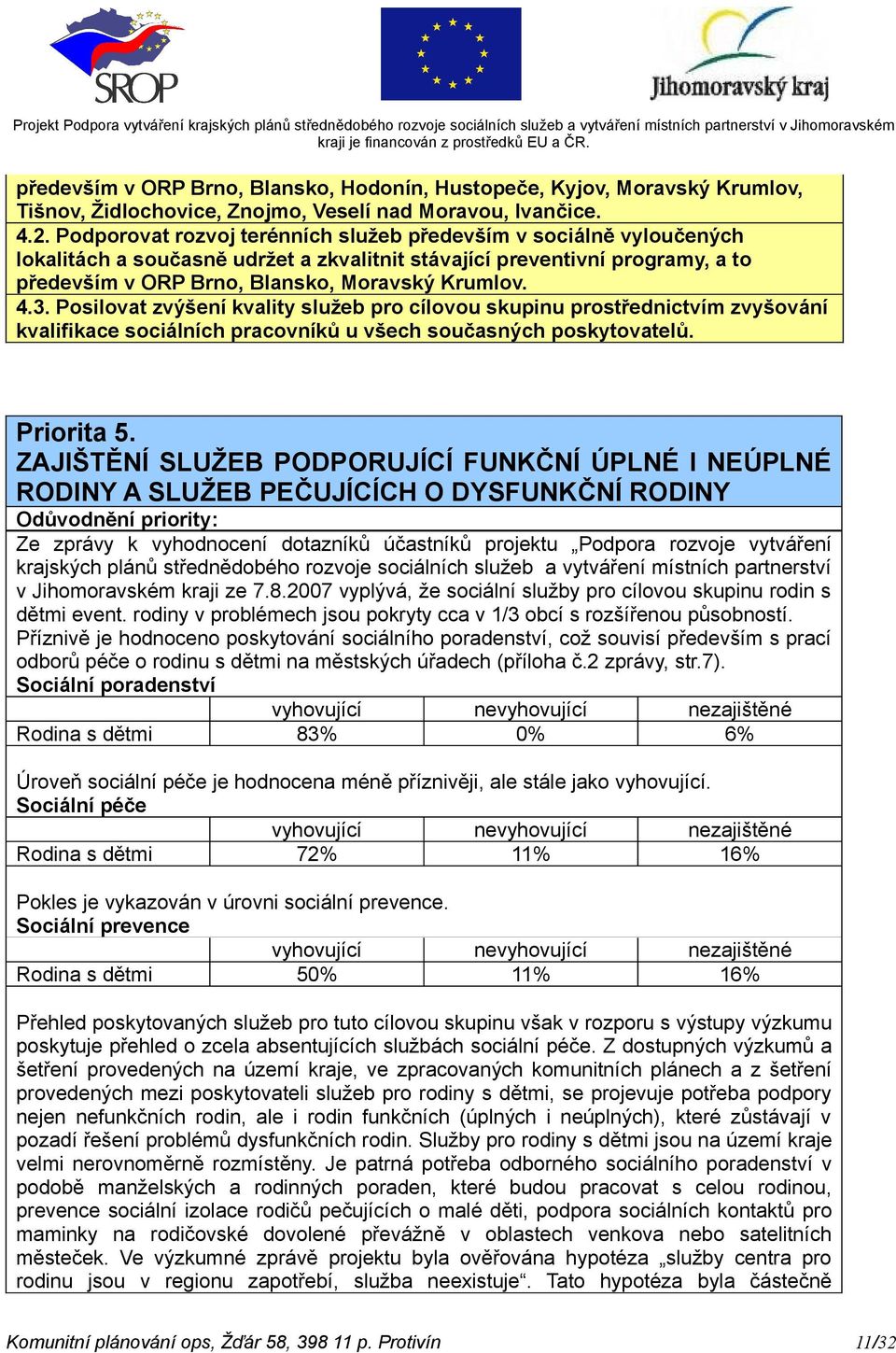 Posilovat zvýšení kvality služeb pro cílovou skupinu prostřednictvím zvyšování kvalifikace sociálních pracovníků u všech současných poskytovatelů. Priorita 5.