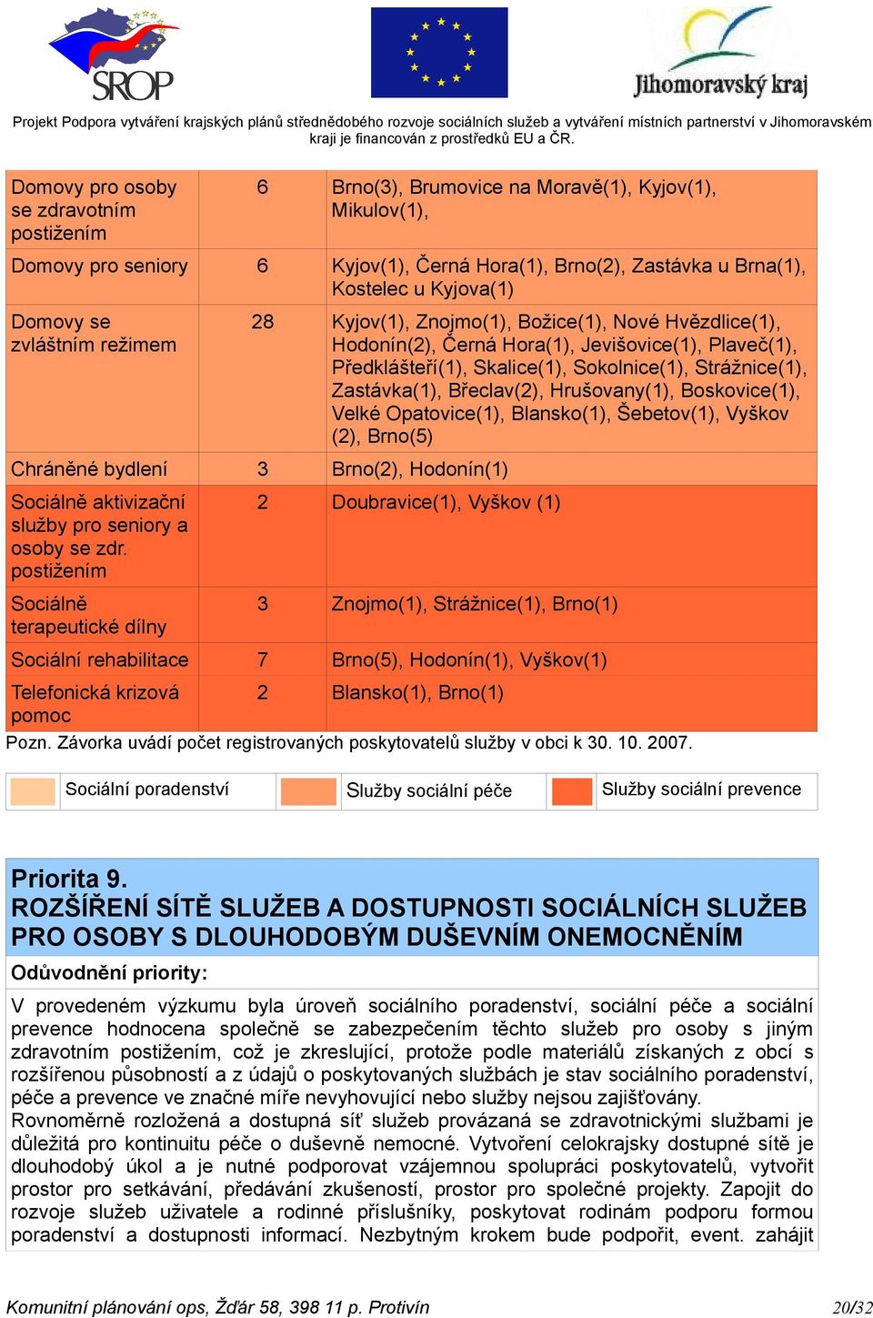 Zastávka(1), Břeclav(2), Hrušovany(1), Boskovice(1), Velké Opatovice(1), Blansko(1), Šebetov(1), Vyškov (2), Brno(5) Chráněné bydlení 3 Brno(2), Hodonín(1) Sociálně aktivizační služby pro seniory a