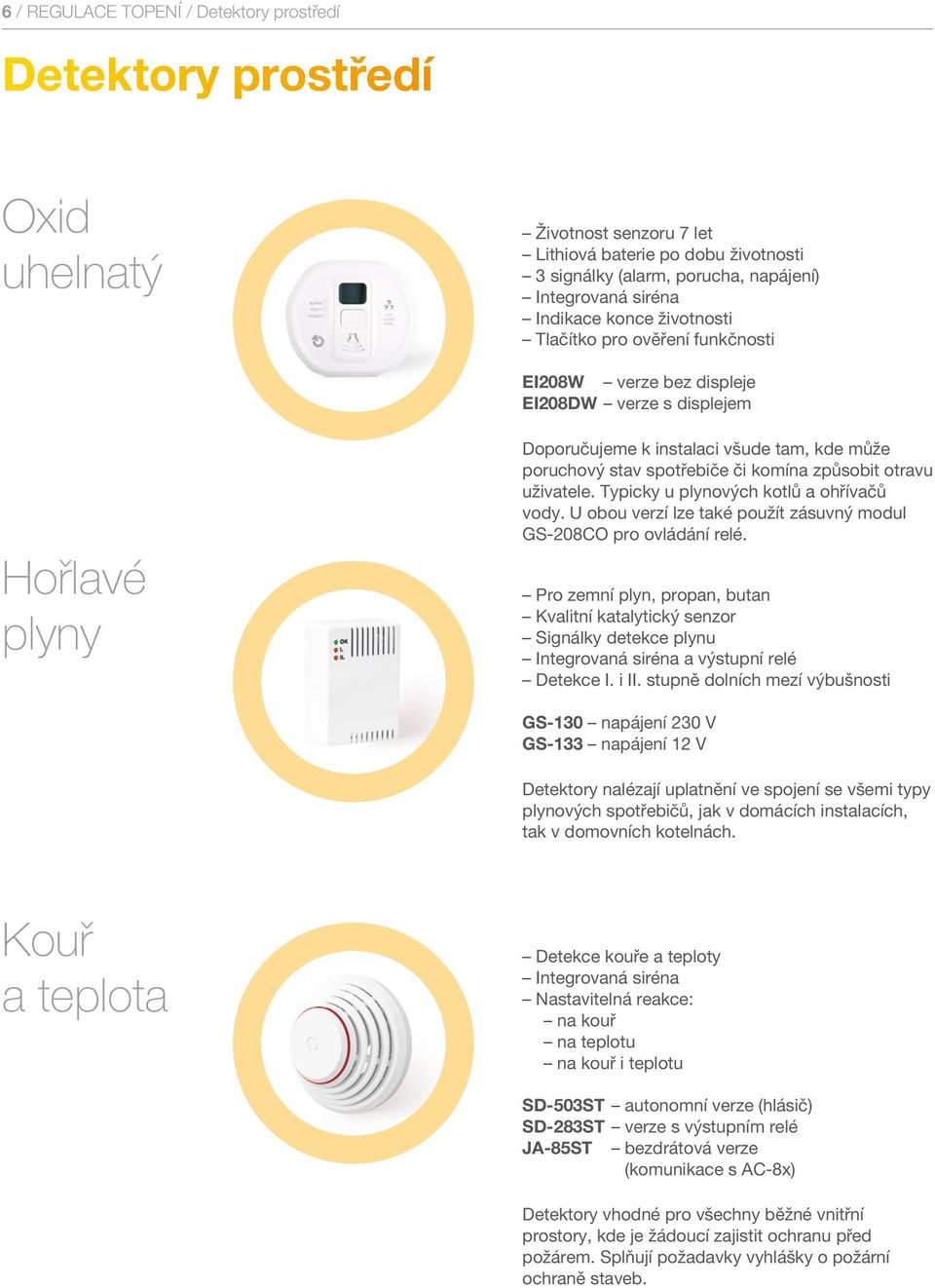 komína způsobit otravu uživatele. Typicky u plynových kotlů a ohřívačů vody. U obou verzí lze také použít zásuvný modul GS-208CO pro ovládání relé.