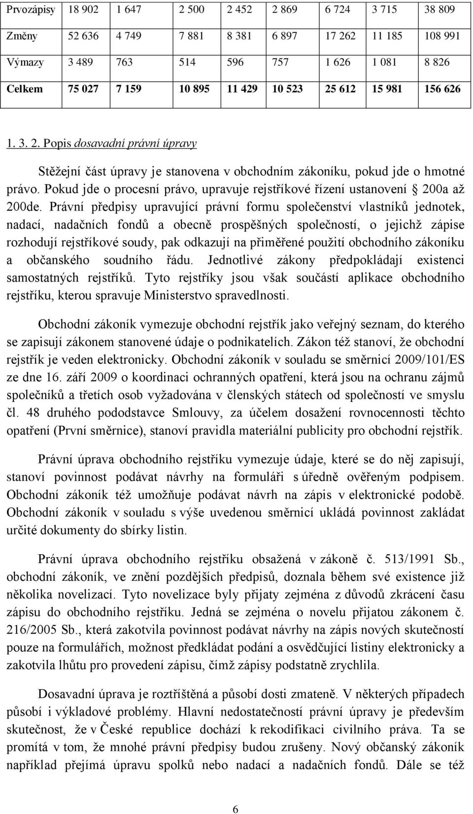 Pokud jde o procesní právo, upravuje rejstříkové řízení ustanovení 200a až 200de.