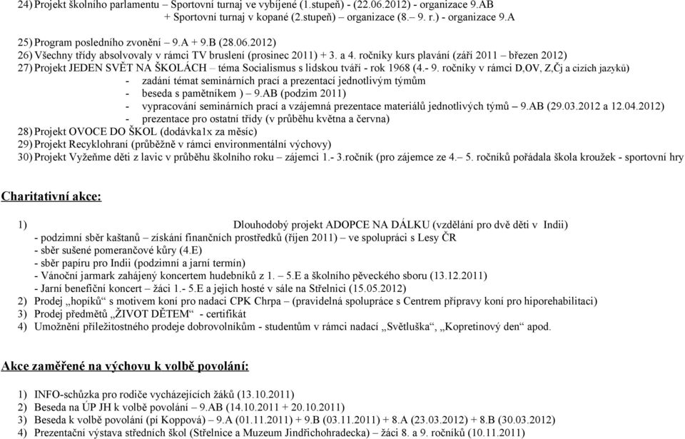 ročníky kurs plavání (září 2011 březen 2012) 27) Projekt JEDEN SVĚT NA ŠKOLÁCH téma Socialismus s lidskou tváří - rok 1968 (4.- 9.