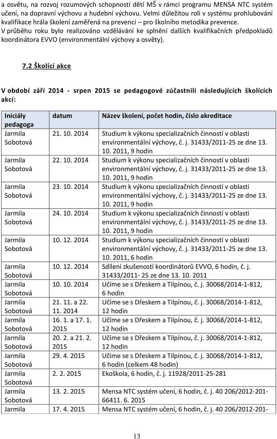 V průběhu roku bylo realizováno vzdělávání ke splnění dalších kvalifikačních předpokladů koordinátora EVVO (environmentální výchovy a osvěty). 7.