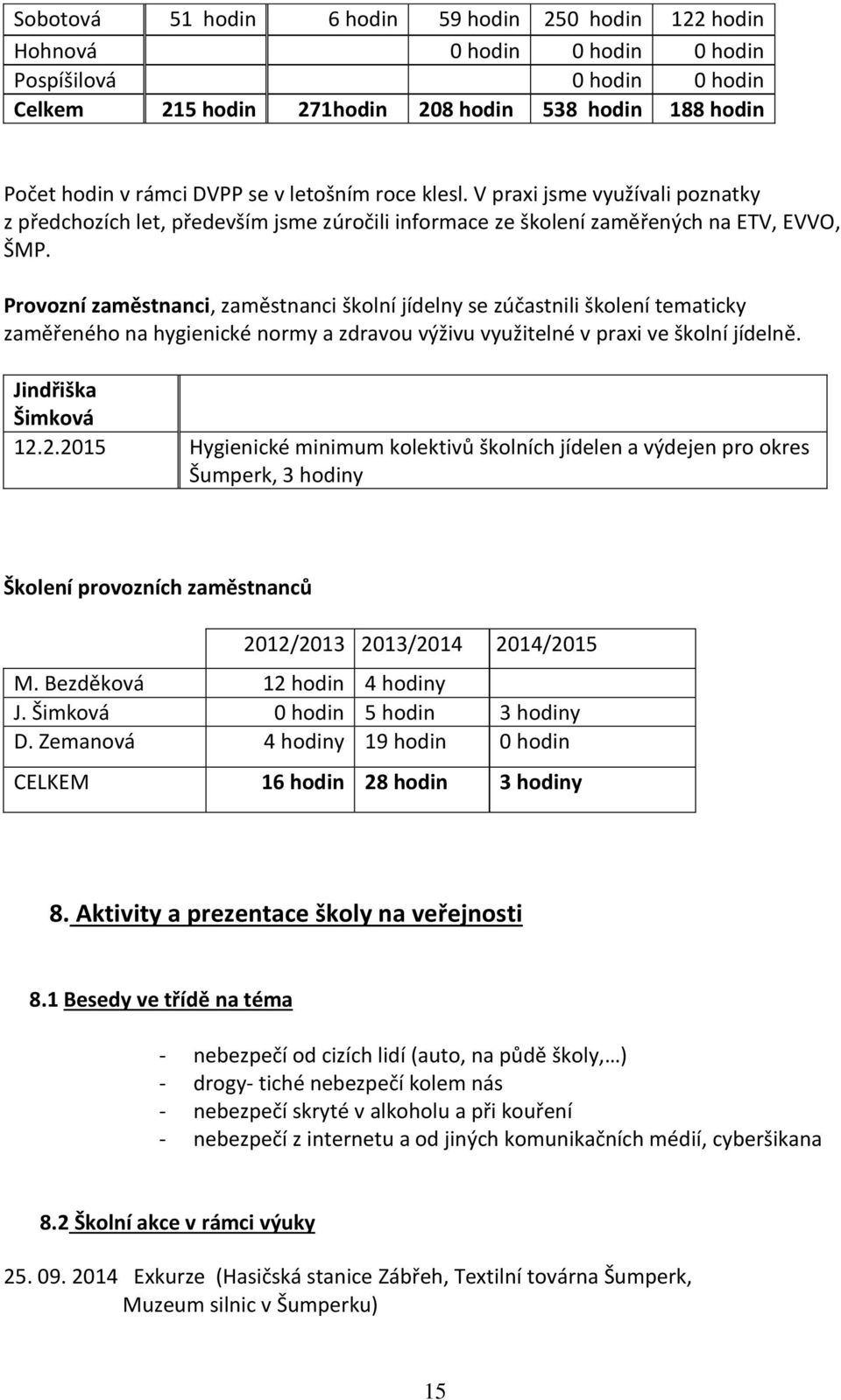 Provozní zaměstnanci, zaměstnanci školní jídelny se zúčastnili školení tematicky zaměřeného na hygienické normy a zdravou výživu využitelné v praxi ve školní jídelně. Jindřiška Šimková 12.