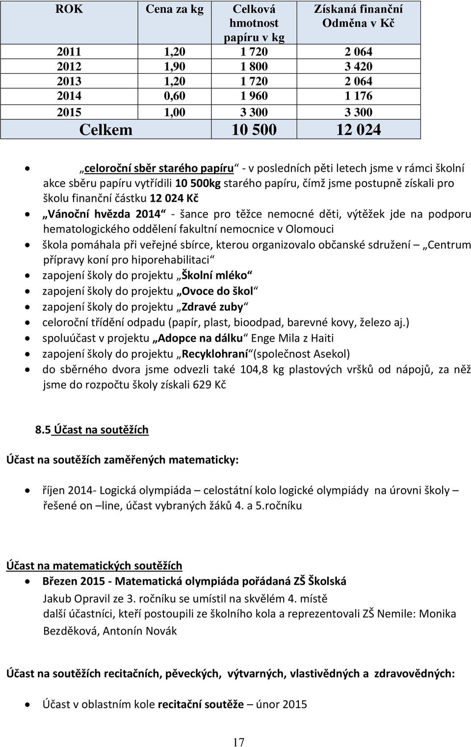 Vánoční hvězda 2014 - šance pro těžce nemocné děti, výtěžek jde na podporu hematologického oddělení fakultní nemocnice v Olomouci škola pomáhala při veřejné sbírce, kterou organizovalo občanské