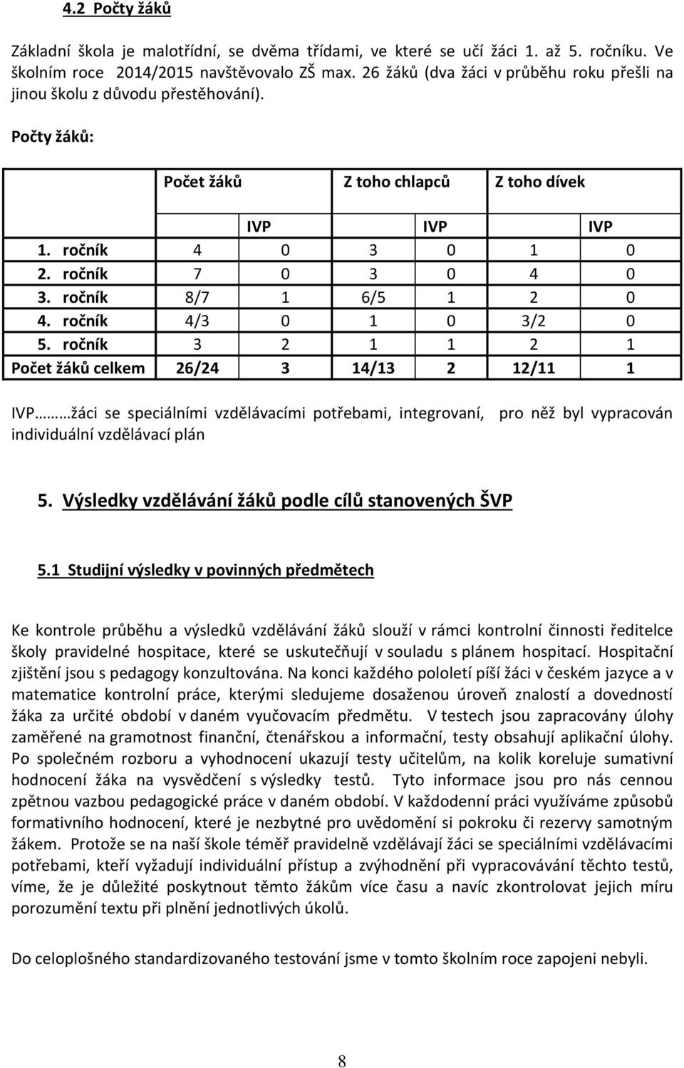 ročník 8/7 1 6/5 1 2 0 4. ročník 4/3 0 1 0 3/2 0 5.