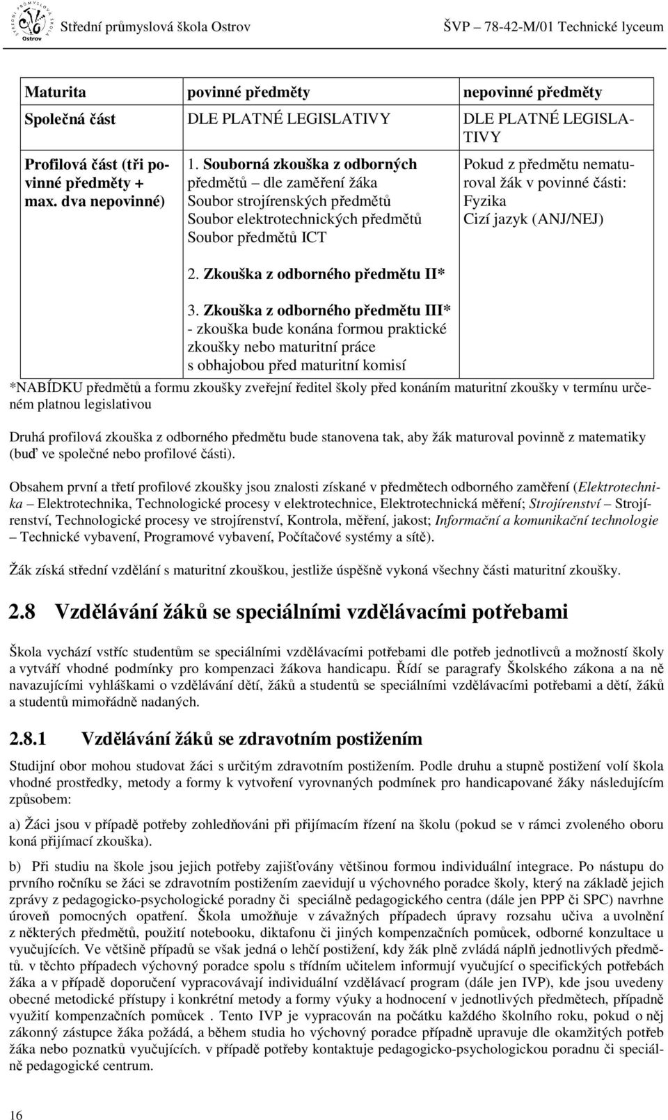 Zkouška z odborného předmětu II* Pokud z předmětu nematuroval žák v povinné části: Fyzika Cizí jazyk (ANJ/NEJ) 3.