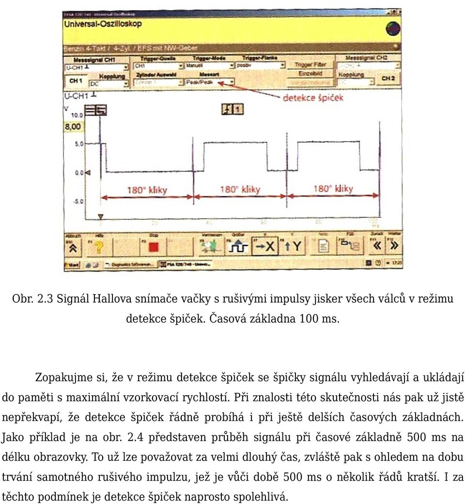 Při znalosti této skutečnosti nás pak už jistě nepřekvapí, že detekce špiček řádně probíhá i při ještě delších časových základnách. Jako příklad je na obr. 2.