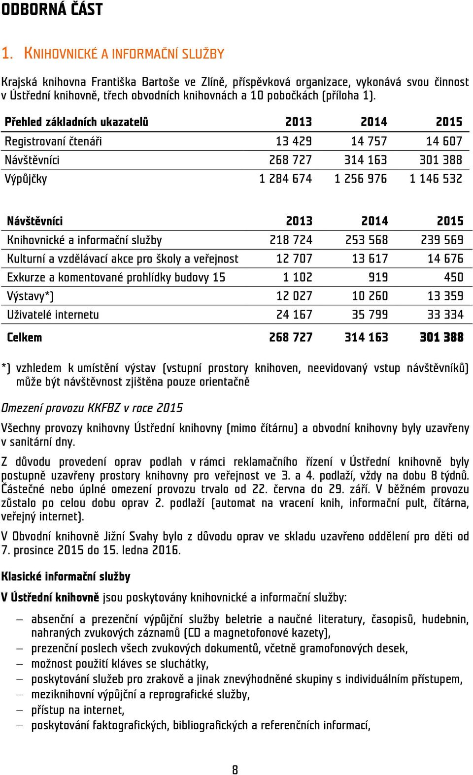 Přehled základních ukazatelů 2013 2014 2015 Registrovaní čtenáři 13 429 14 757 14 607 Návštěvníci 268 727 314 163 301 388 Výpůjčky 1 284 674 1 256 976 1 146 532 Návštěvníci 2013 2014 2015 Knihovnické