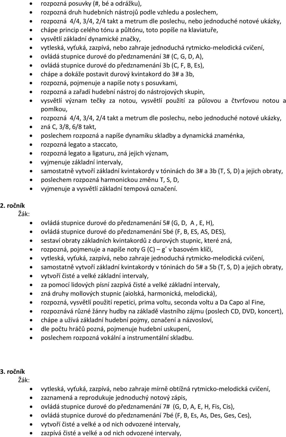 3# (C, G, D, A), ovládá stupnice durové do předznamenání 3b (C, F, B, Es), chápe a dokáže postavit durový kvintakord do 3# a 3b, rozpozná, pojmenuje a napíše noty s posuvkami, rozpozná a zařadí