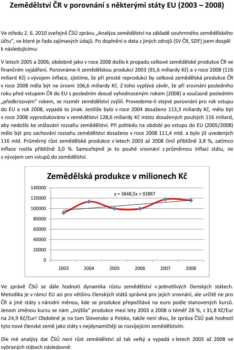 Porovnáme-li zemědělskou produkci 23 (91,6 miliardy Kč) a v roce 28 (116 miliard Kč) s vývojem inflace, zjistíme, že při prosté reprodukci by celková zemědělská produkce ČR v roce 28 měla být na