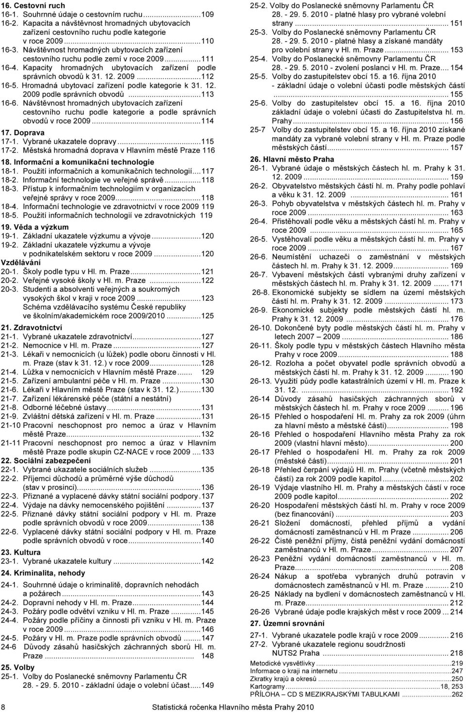 Hromadná ubytovací zařízení podle kategorie k 31. 12. 2009 podle správních obvodů...113 16-6.