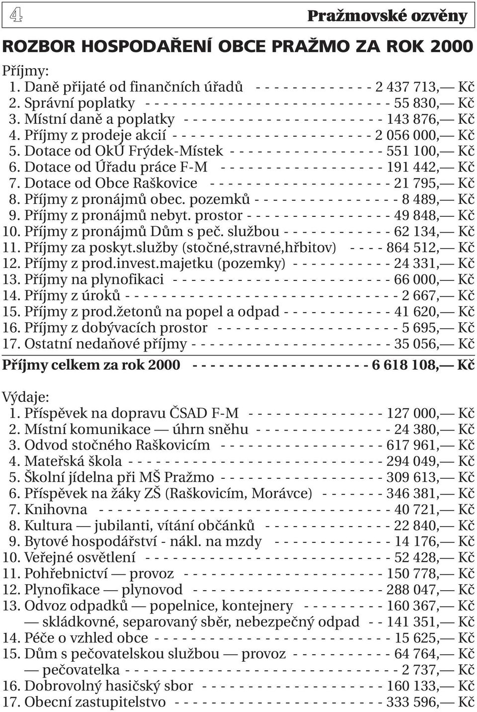 Příjmy z prodeje akcií - - - - - - - - - - - - - - - - - - - - - - 2 056 000, Kč 5. Dotace od OkÚ Frýdek-Místek - - - - - - - - - - - - - - - - - 551 100, Kč 6.