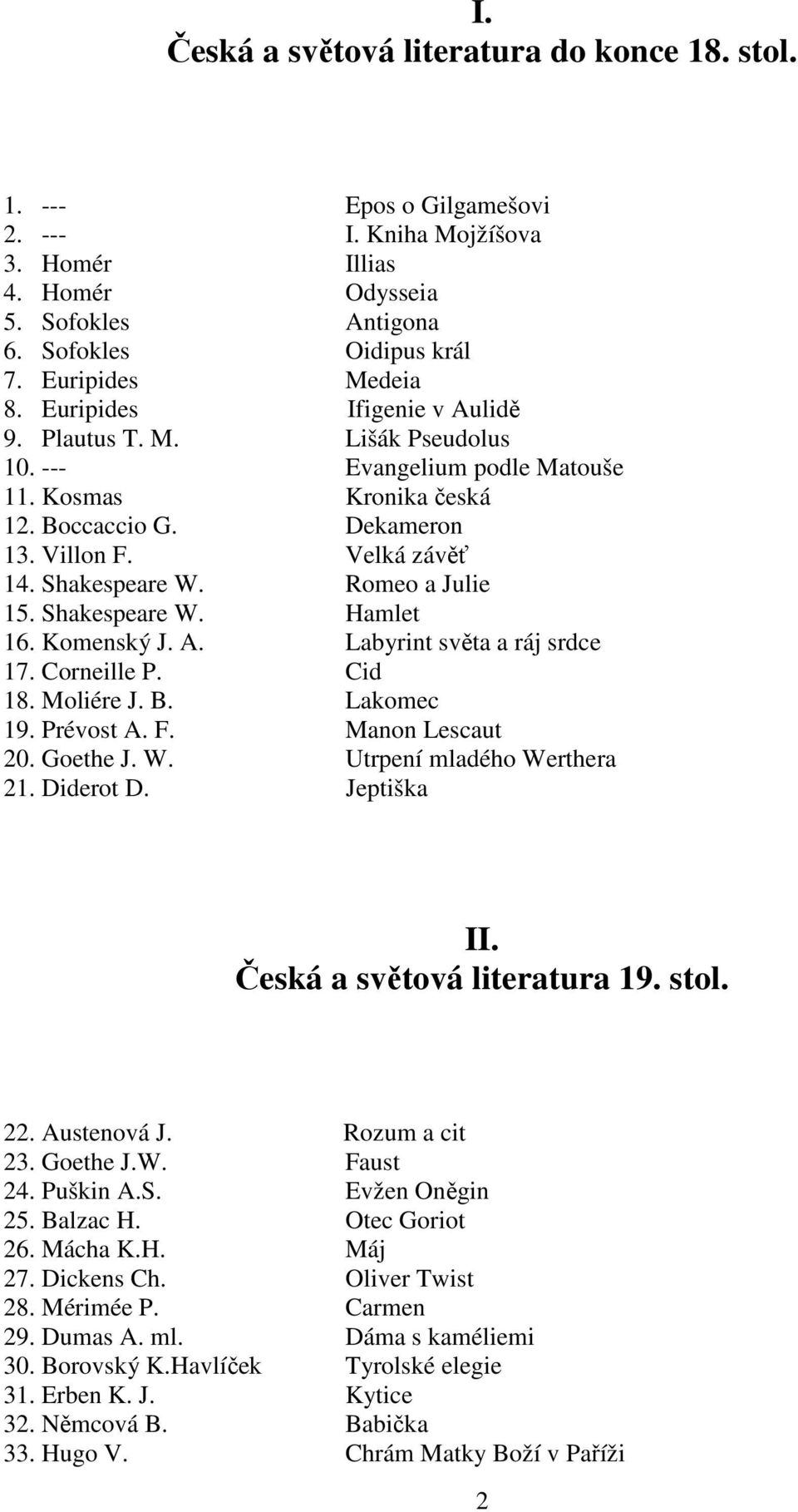 Shakespeare W. Romeo a Julie 15. Shakespeare W. Hamlet 16. Komenský J. A. Labyrint světa a ráj srdce 17. Corneille P. Cid 18. Moliére J. B. Lakomec 19. Prévost A. F. Manon Lescaut 20. Goethe J. W. Utrpení mladého Werthera 21.