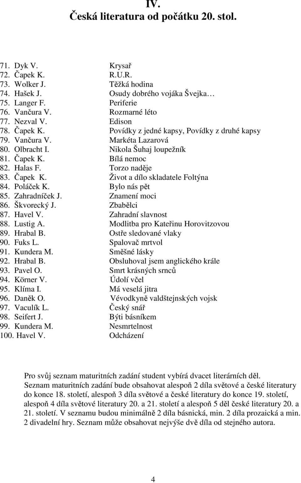 Torzo naděje 83. Čapek K. Život a dílo skladatele Foltýna 84. Poláček K. Bylo nás pět 85. Zahradníček J. Znamení moci 86. Škvorecký J. Zbabělci 87. Havel V. Zahradní slavnost 88. Lustig A.