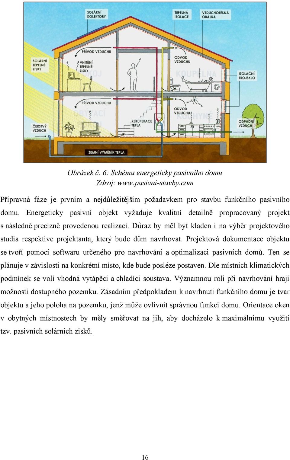 Důraz by měl být kladen i na výběr projektového studia respektive projektanta, který bude dům navrhovat.