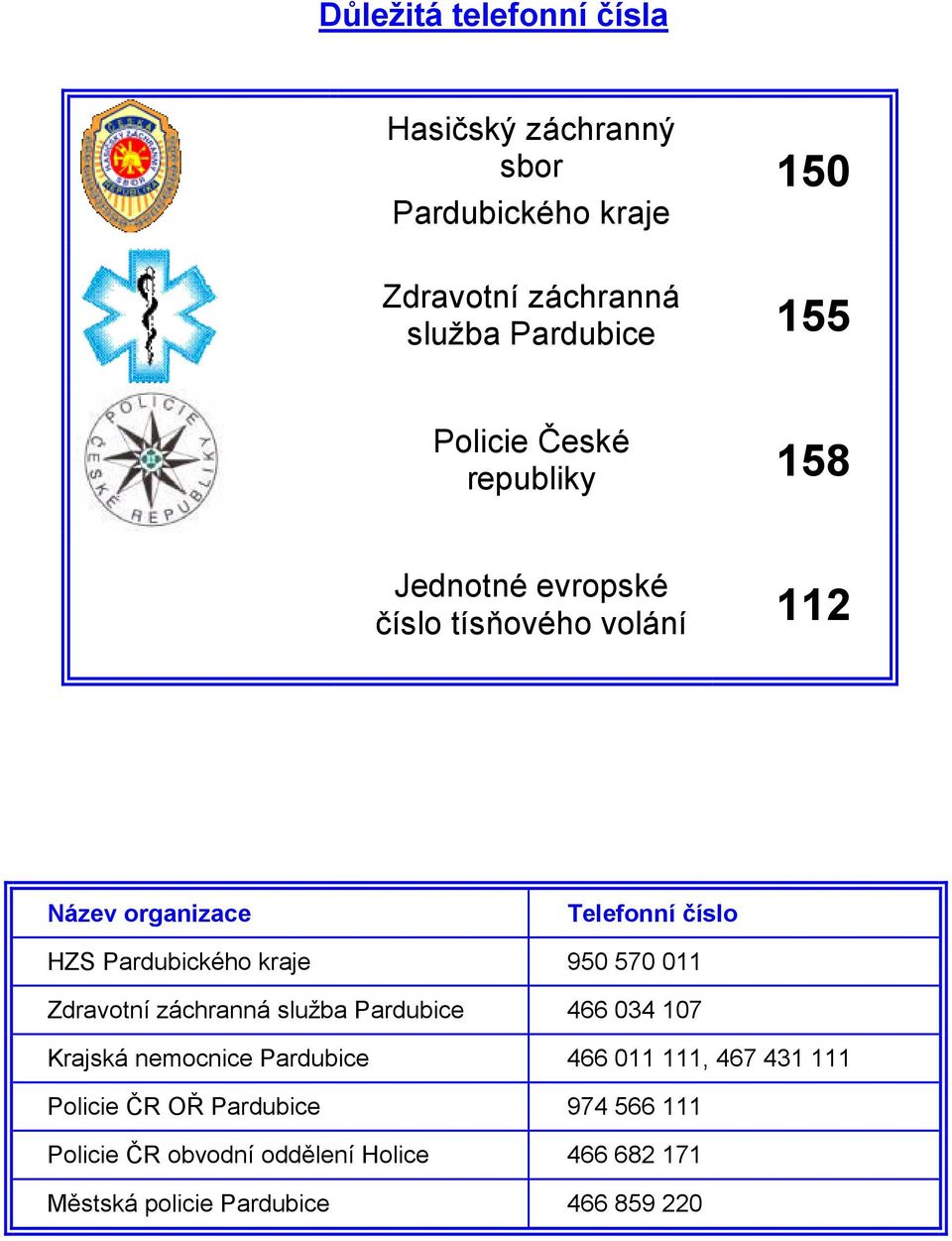 Pardubického kraje 950 570 011 Zdravotní záchranná služba Pardubice 466 034 107 Krajská nemocnice Pardubice 466 011