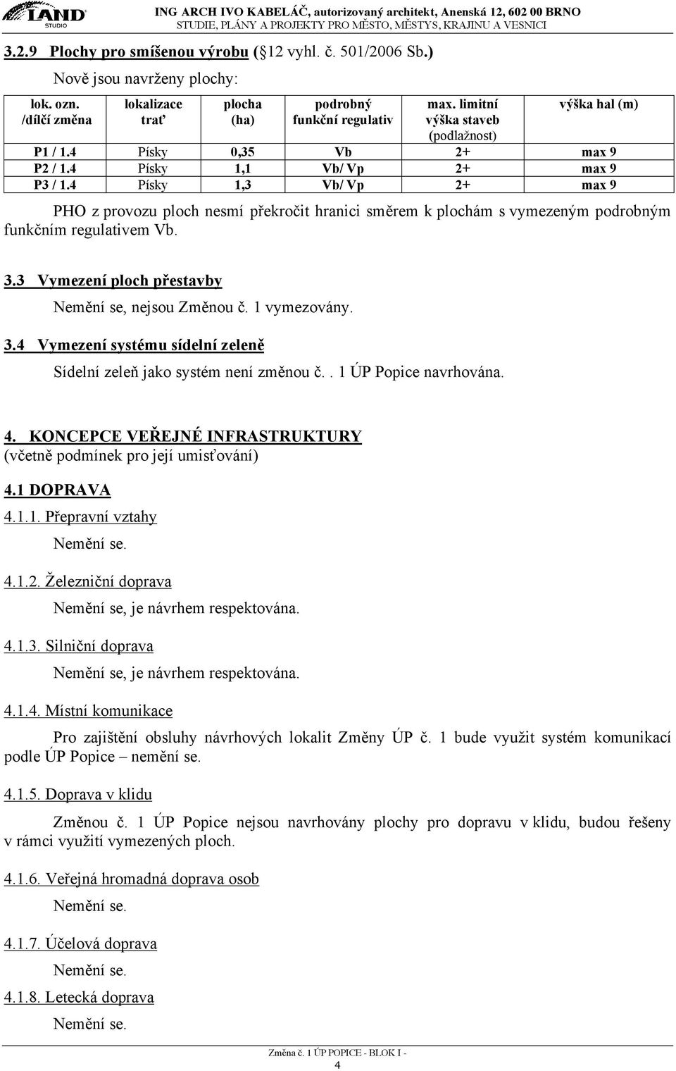 4 Písky 1,3 Vb/ Vp 2+ max 9 PHO z provozu ploch nesmí překročit hranici směrem k plochám s vymezeným podrobným funkčním regulativem Vb. 3.3 Vymezení ploch přestavby 3.