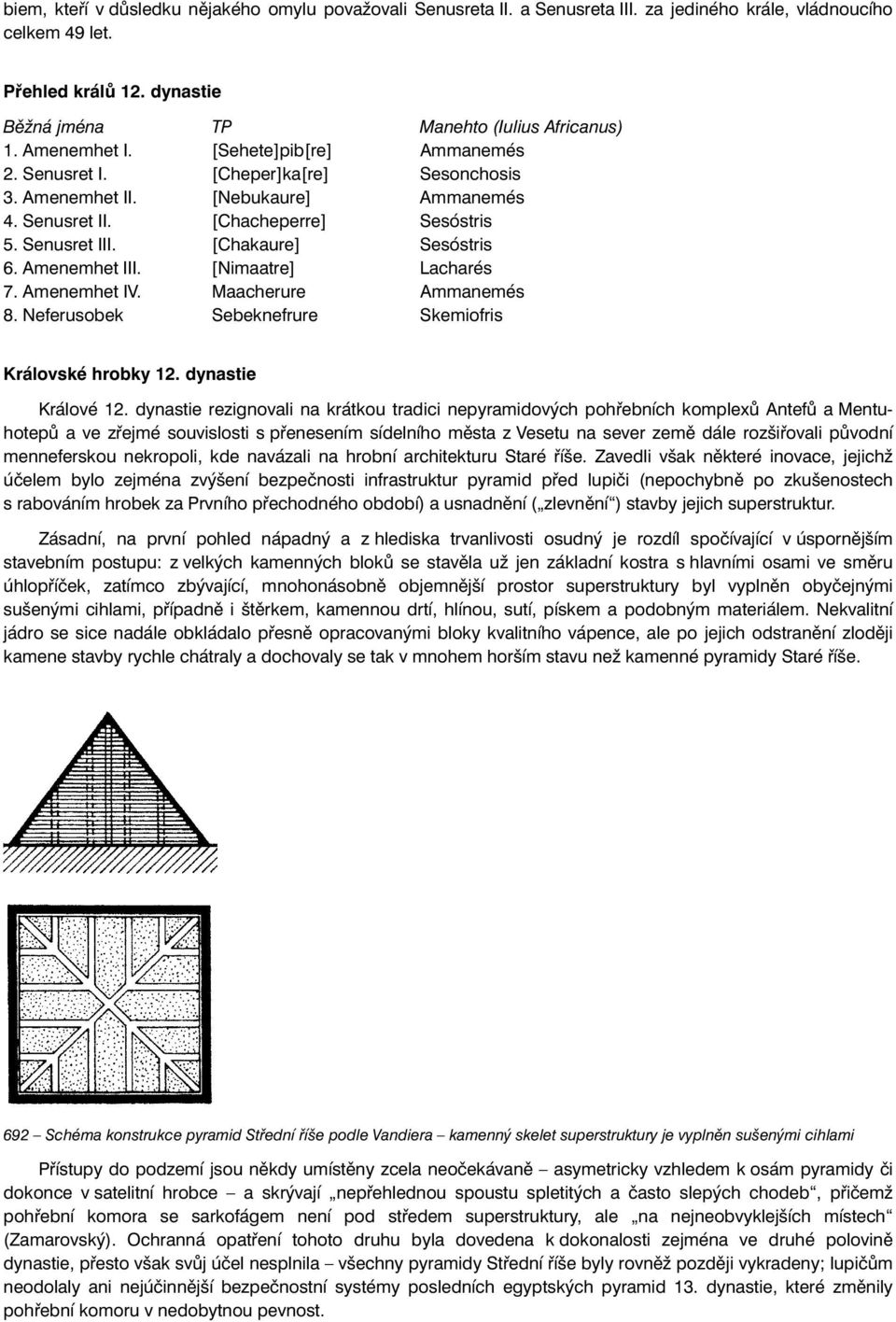 Amenemhet III. [Nimaatre] Lacharés 7. Amenemhet IV. Maacherure Ammanemés 8. Neferusobek Sebeknefrure Skemiofris Královské hrobky 12. dynastie Králové 12.