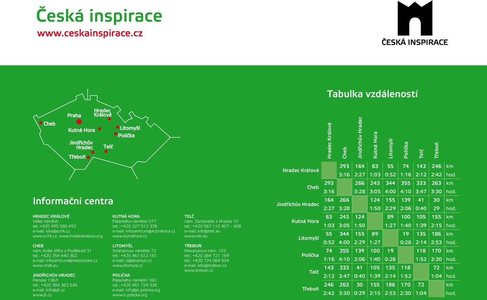 cz www.cheb.eu JINDŘICHŮV HRADEC Panská 136/I tel.: +420 384 363 546 e-mail: info@jh.cz www.jh.cz KUTNÁ HORA Palackého náměstí 377 tel.: +420 327 512 378 e-mail: infocentrum@kutnahora.