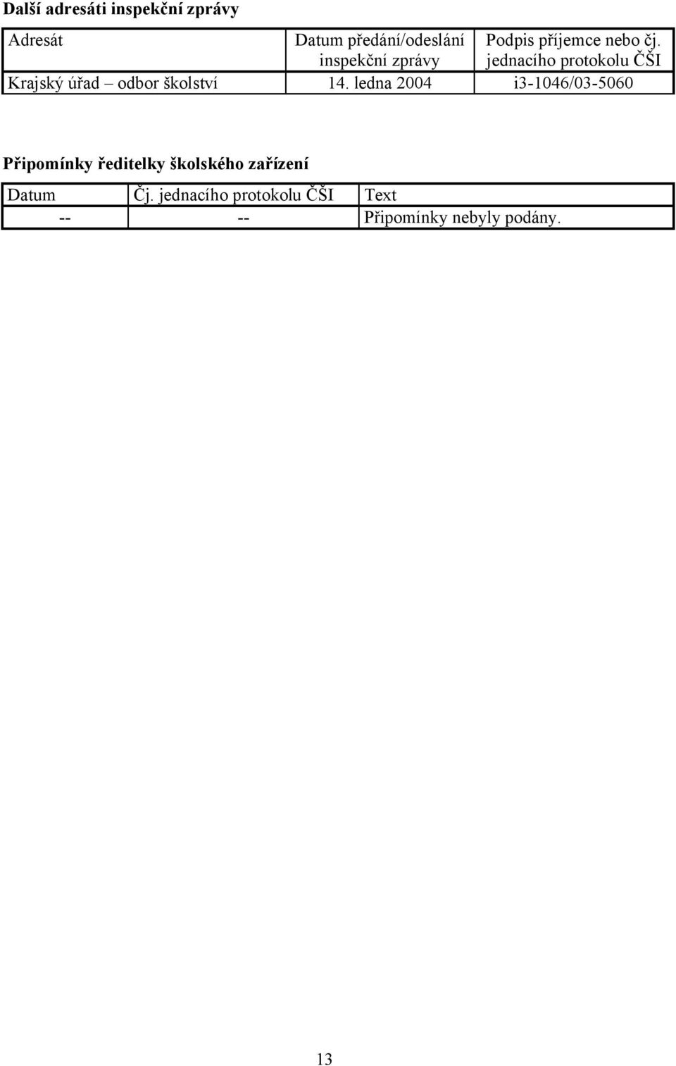 inspekční zprávy jednacího protokolu ČŠI Krajský úřad odbor školství 14.