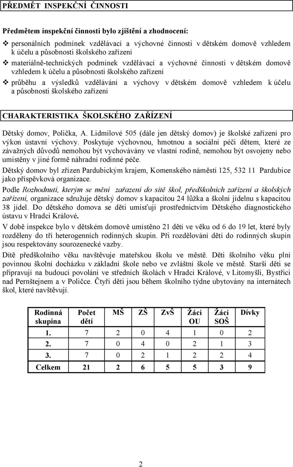 vzhledem k účelu a působnosti školského zařízení CHARAKTERISTIKA ŠKOLSKÉHO ZAŘÍZENÍ Dětský domov, Polička, A. Lidmilové 505 (dále jen dětský domov) je školské zařízení pro výkon ústavní výchovy.