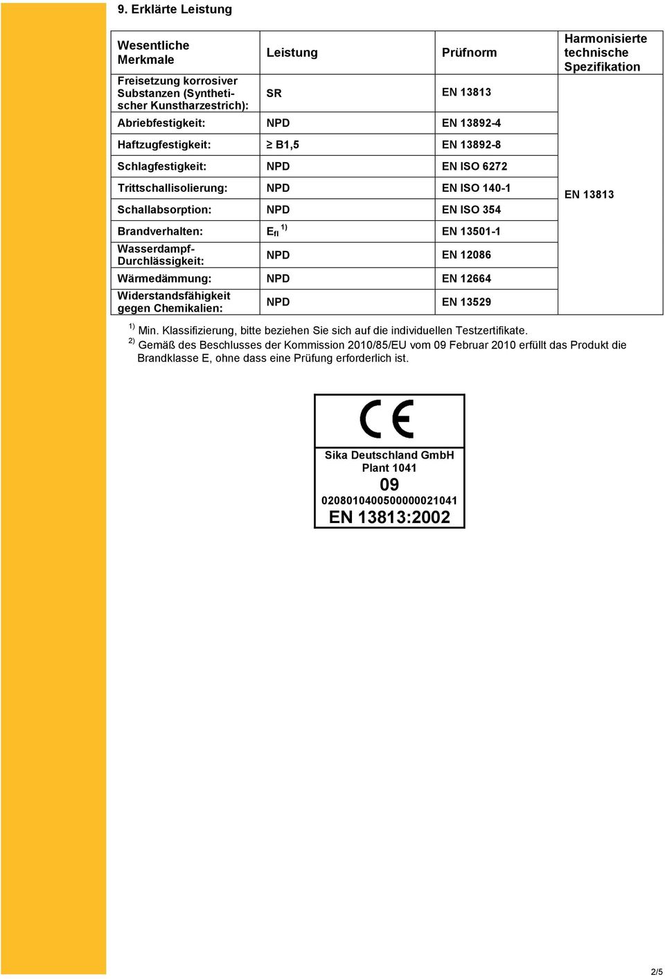 Durchlässigkeit: EN 13501-1 NPD EN 12086 Wärmedämmung: NPD EN 12664 Widerstandsfähigkeit gegen Chemikalien: NPD EN 13529 EN 13813 1) Min.