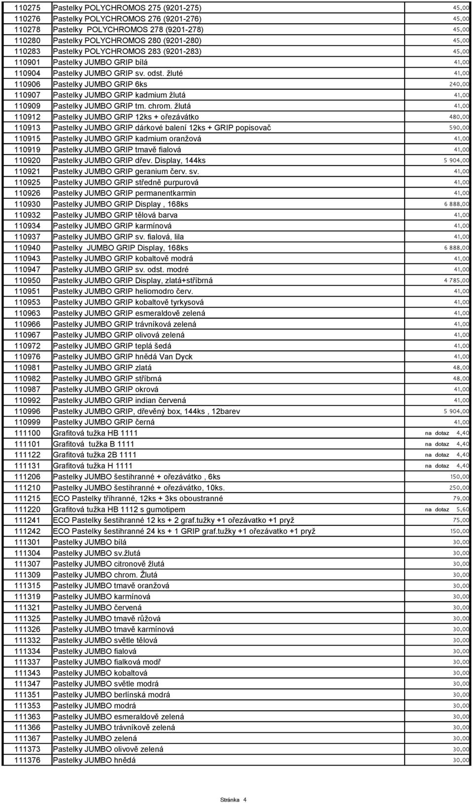 žluté 41,00 110906 Pastelky JUMBO GRIP 6ks 240,00 110907 Pastelky JUMBO GRIP kadmium žlutá 41,00 110909 Pastelky JUMBO GRIP tm. chrom.