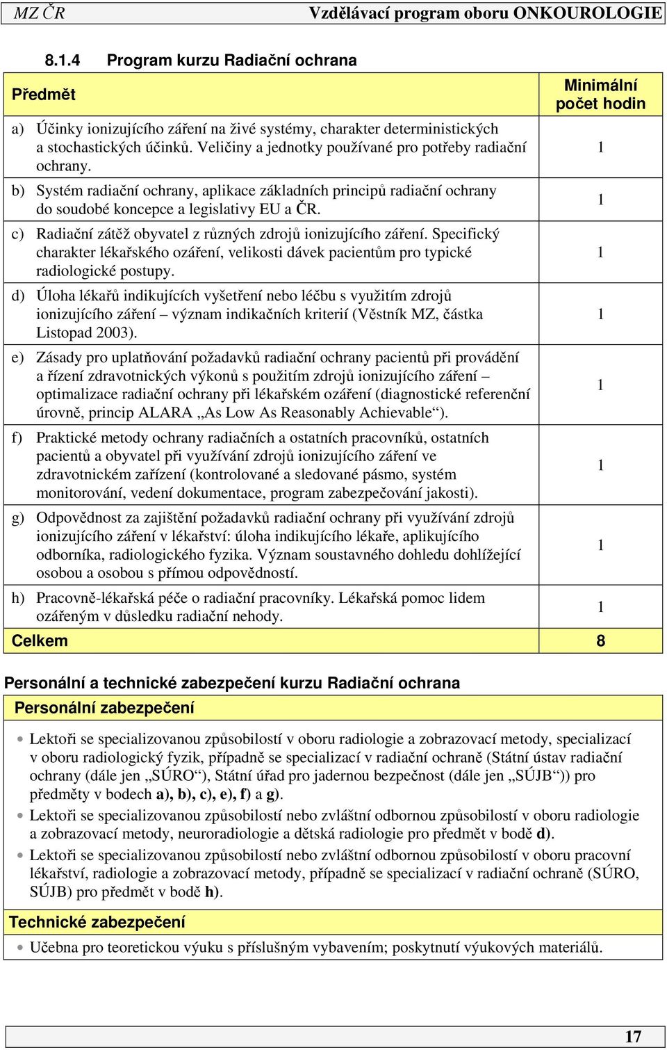 c) Radiační zátěž obyvatel z různých zdrojů ionizujícího záření. Specifický charakter lékařského ozáření, velikosti dávek pacientům pro typické radiologické postupy.