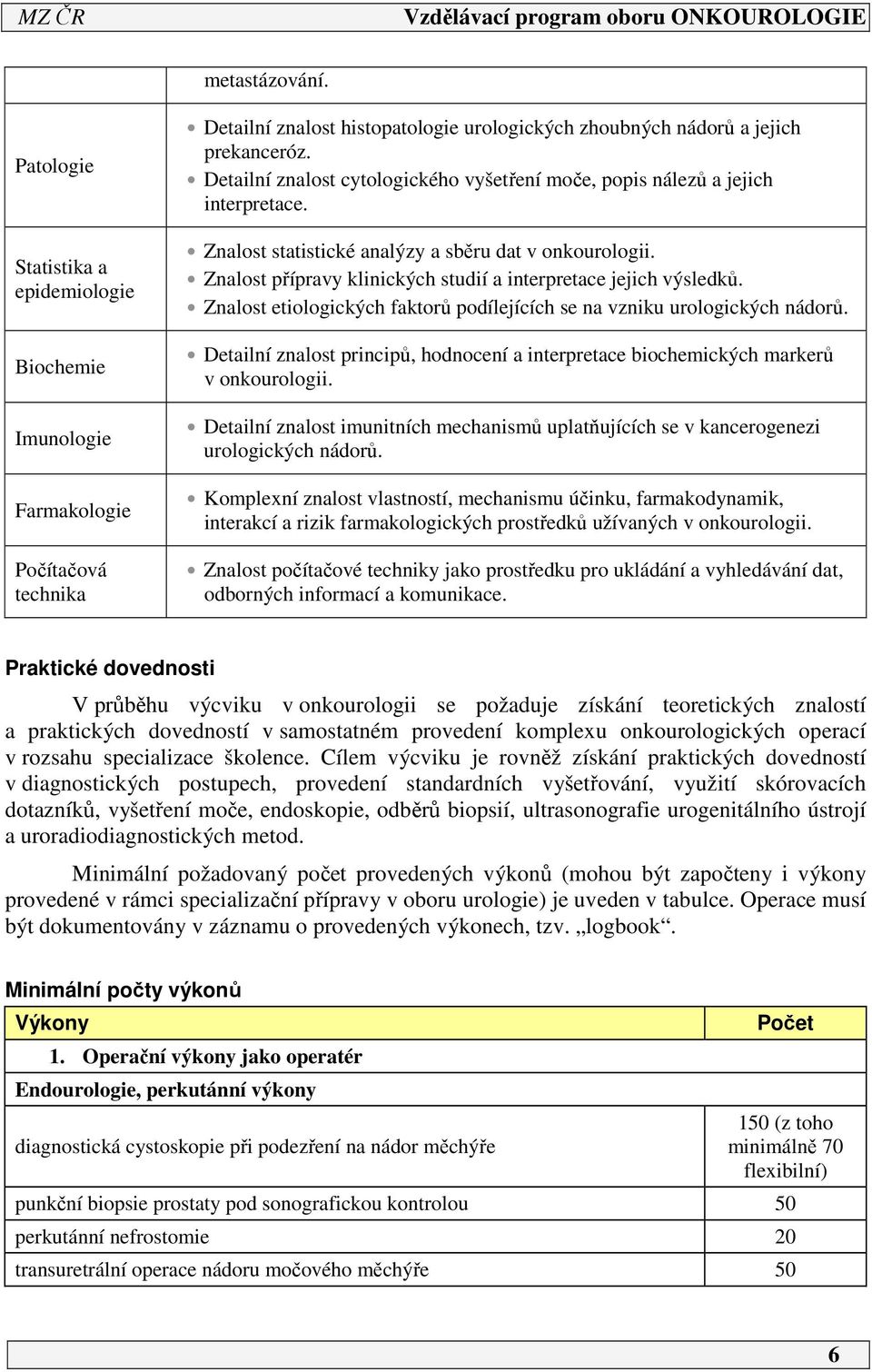 Znalost přípravy klinických studií a interpretace jejich výsledků. Znalost etiologických faktorů podílejících se na vzniku urologických nádorů.