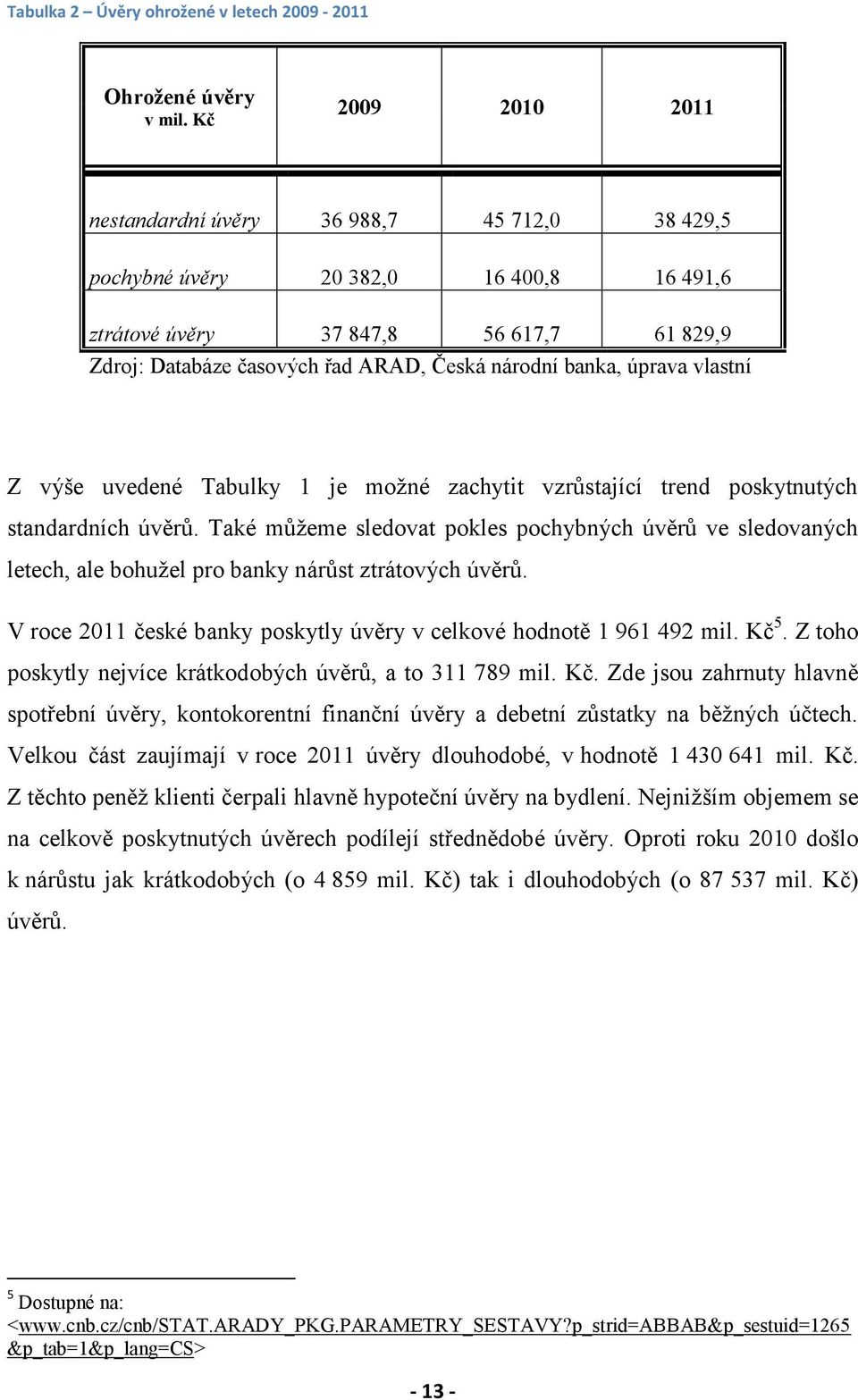 banka, úprava vlastní Z výše uvedené Tabulky 1 je možné zachytit vzrůstající trend poskytnutých standardních úvěrů.