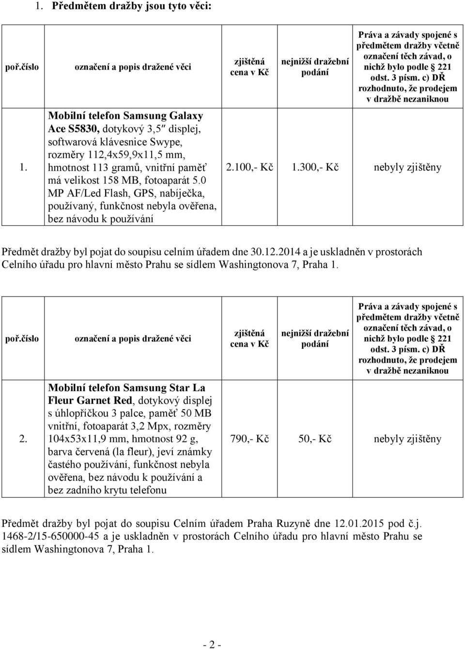 0 MP AF/Led Flash, GPS, nabíječka, používaný, funkčnost nebyla ověřena, bez návodu k používání 2.100,- Kč 1.300,- Kč nebyly zjištěny Předmět dražby byl pojat do soupisu celním úřadem dne 30.12.