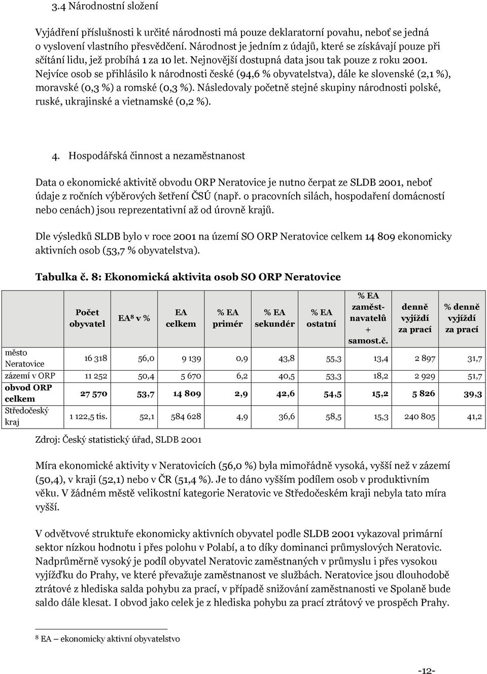 Nejvíce osob se přihlásilo k národnosti české (94,6 % obyvatelstva), dále ke slovenské (2,1 %), moravské (0,3 %) a romské (0,3 %).