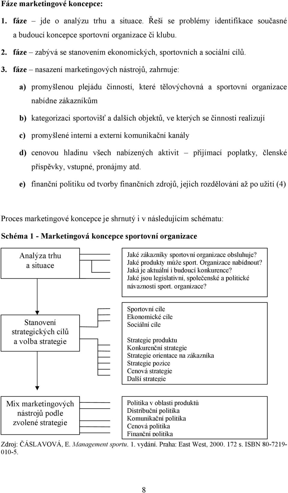 fáze nasazení marketingových nástrojů, zahrnuje: a) promyšlenou plejádu činností, které tělovýchovná a sportovní organizace nabídne zákazníkům b) kategorizaci sportovišť a dalších objektů, ve kterých