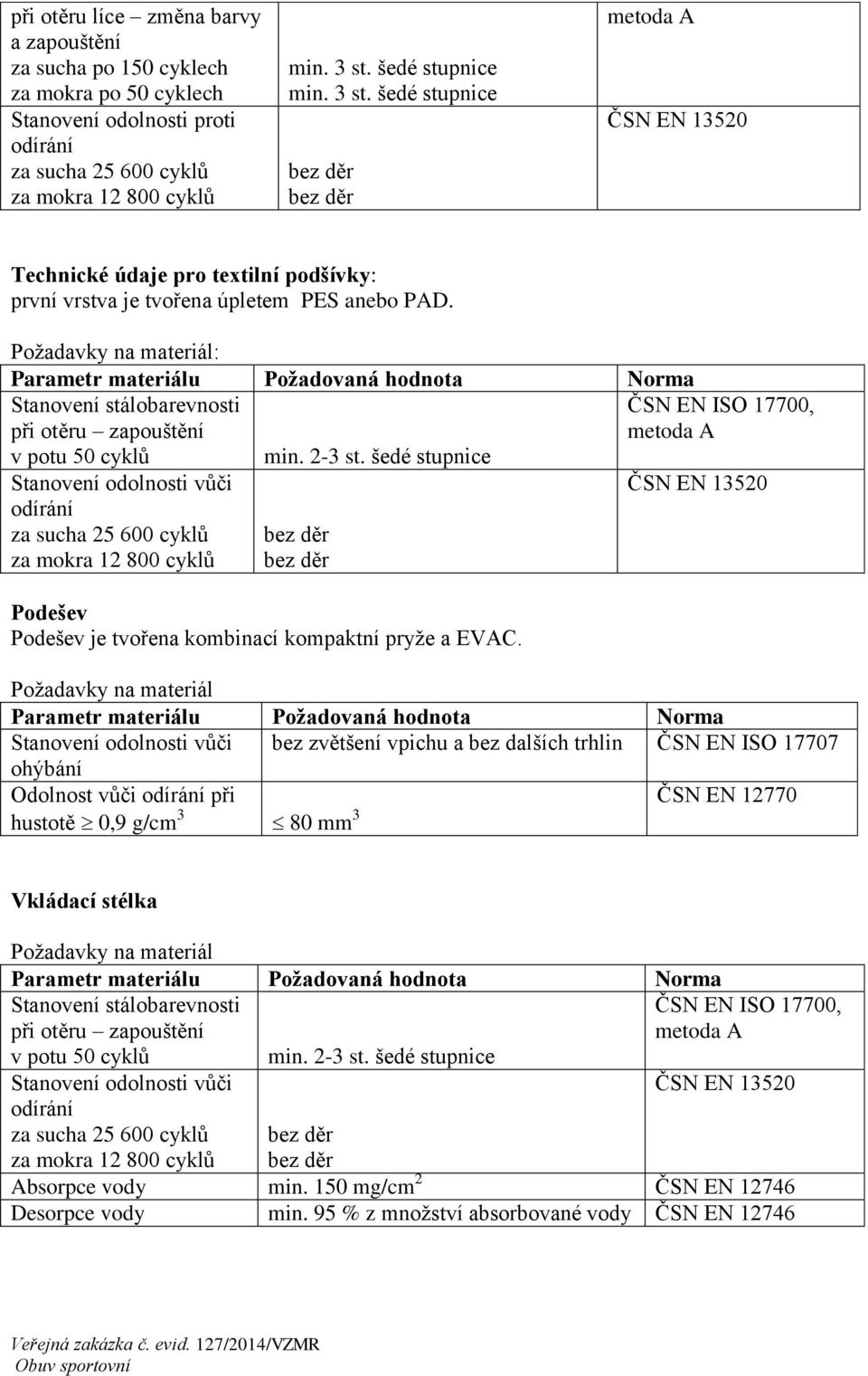 Požadavky na materiál: Stanovení stálobarevnosti při otěru zapouštění v potu 50 cyklů min. 2-3 st.