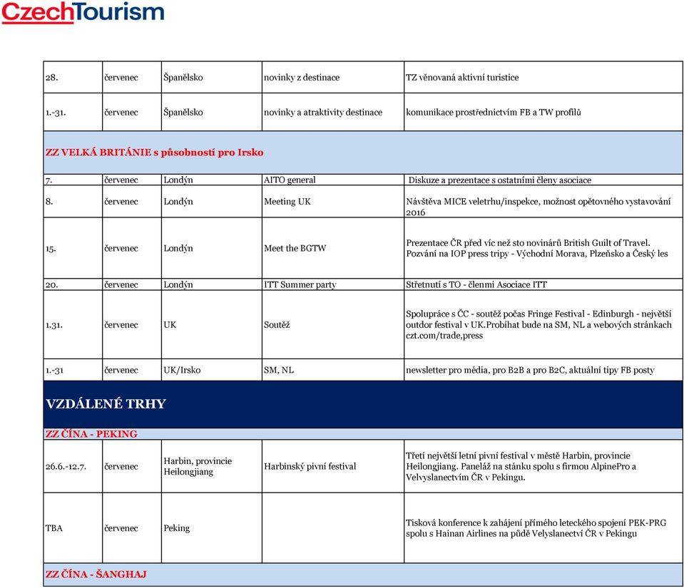 červenec Londýn AITO general Diskuze a prezentace s ostatními členy asociace 8. červenec Londýn Meeting UK Návštěva MICE veletrhu/inspekce, možnost opětovného vystavování 2016 15.