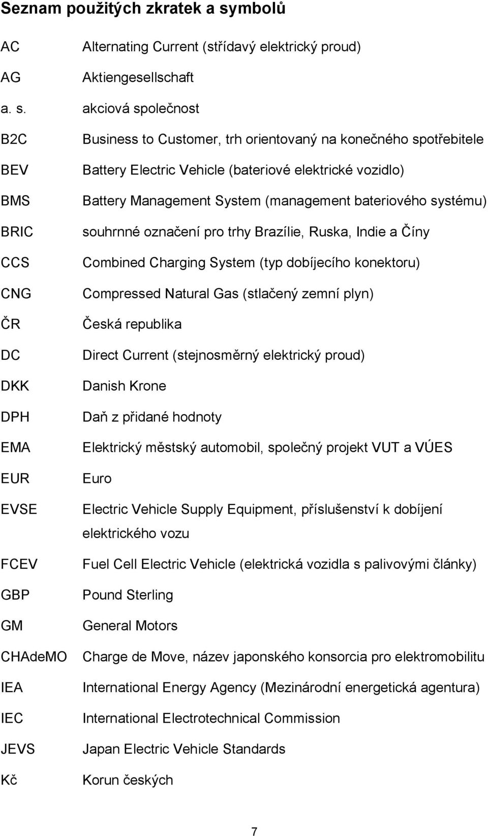 akciová společnost B2C BEV BMS BRIC CCS CNG ČR DC DKK DPH EMA EUR EVSE FCEV GBP GM CHAdeMO IEA IEC JEVS Kč Business to Customer, trh orientovaný na konečného spotřebitele Battery Electric Vehicle