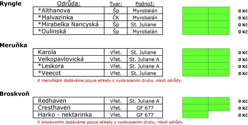 St. Juliane A 0 Kč *Veecot Vřet. St. Juliane 0 Kč K meruňkám dodáváme pouze etikety s vyobrazením druhu, nikoli odrůdy. Redhaven Vřet. St. Juliane A 0 Kč Cresthaven Vřet.