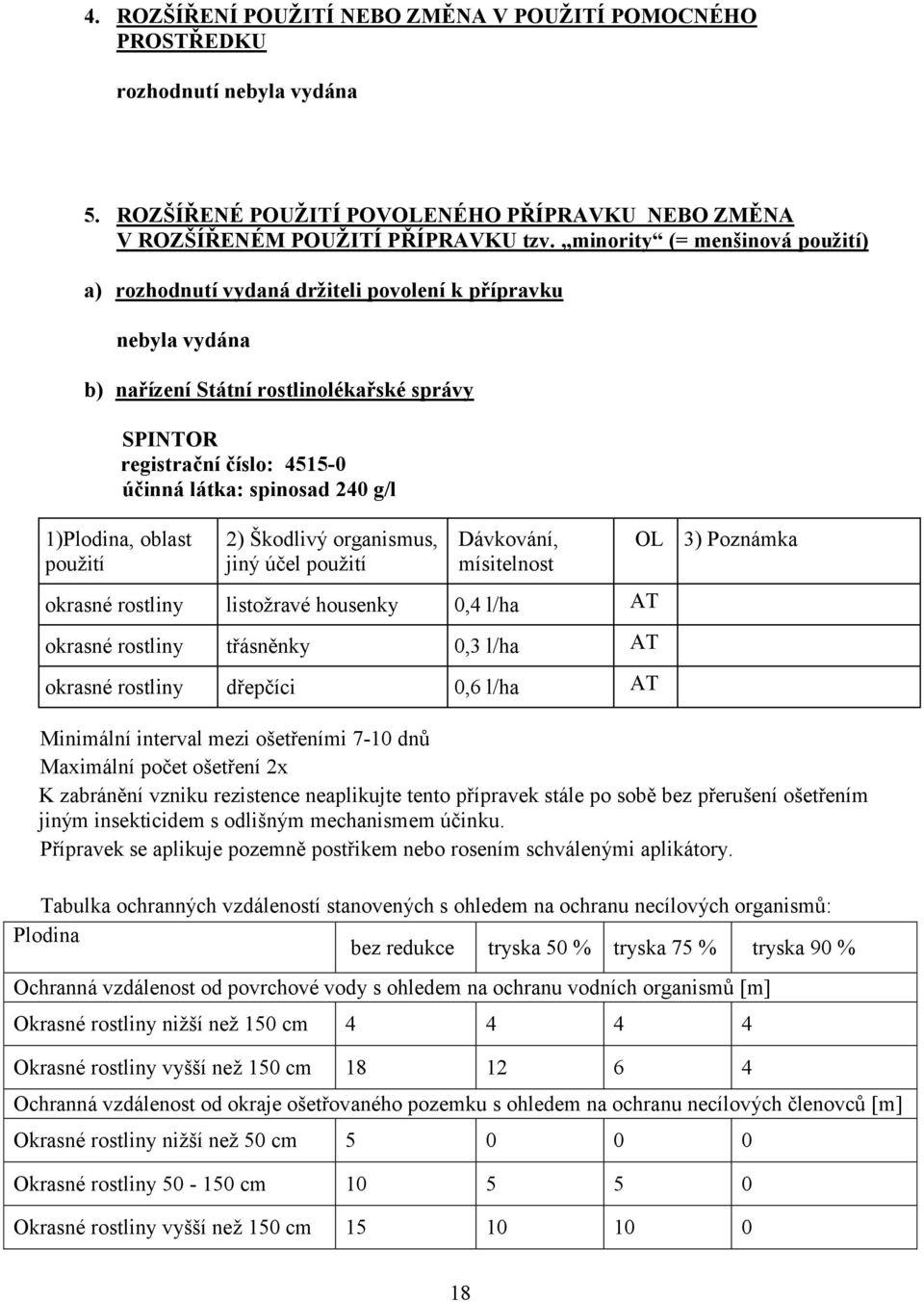 účinná látka: spinosad 240 g/l 2) Škodlivý organismus, okrasné rostliny listožravé housenky 0,4 l/ha AT okrasné rostliny třásněnky 0,3 l/ha AT okrasné rostliny dřepčíci 0,6 l/ha AT OL 3) Poznámka